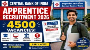 Central Bank of India Apprentice Recruitment 2026 Notification Released for 4,500 Posts