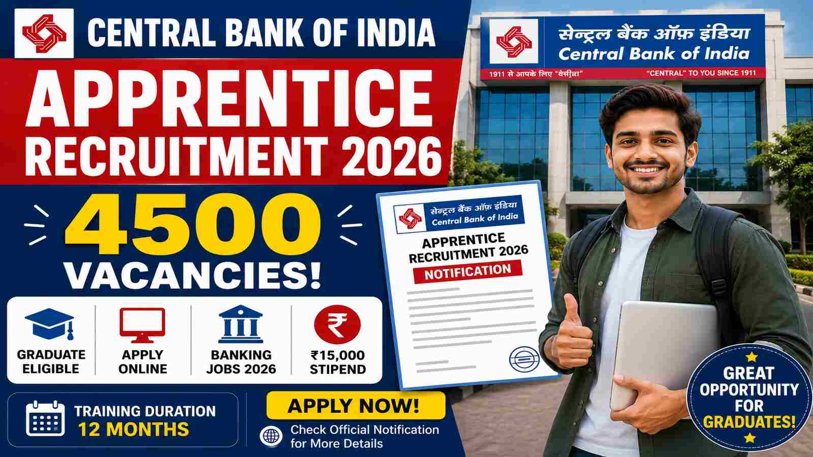Central Bank of India Apprentice Recruitment 2026 Notification Released for 4,500 Posts