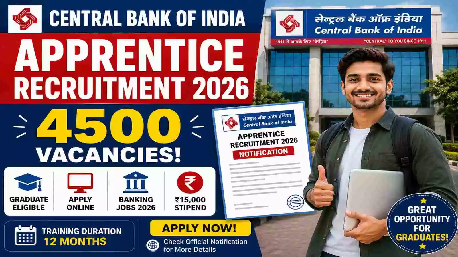 Central Bank of India Apprentice Recruitment 2026 Notification Released for 4,500 Posts