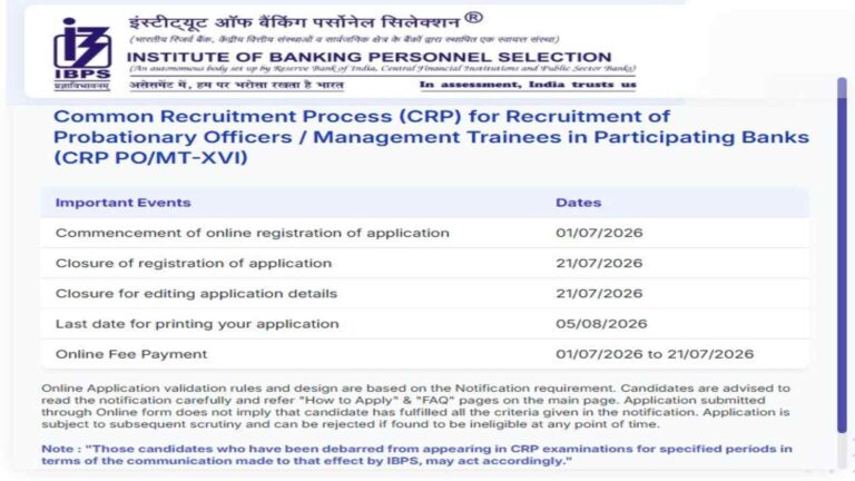 IBPS PO Apply Online 2026 Started: Direct Registration Link, Last Date, Eligibility & Fee