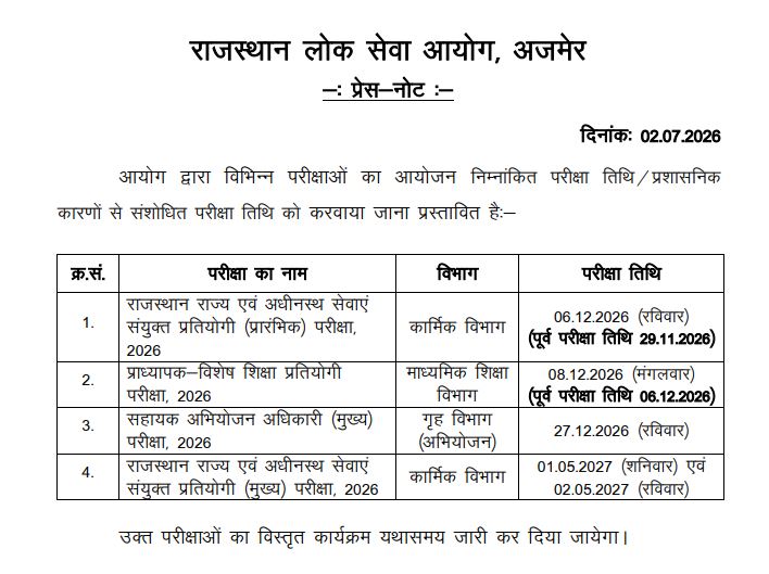 RPSC Exam Calendar 2026: Download Official Exam Schedule, PDF, Check Post-wise Dates 2 RPSC