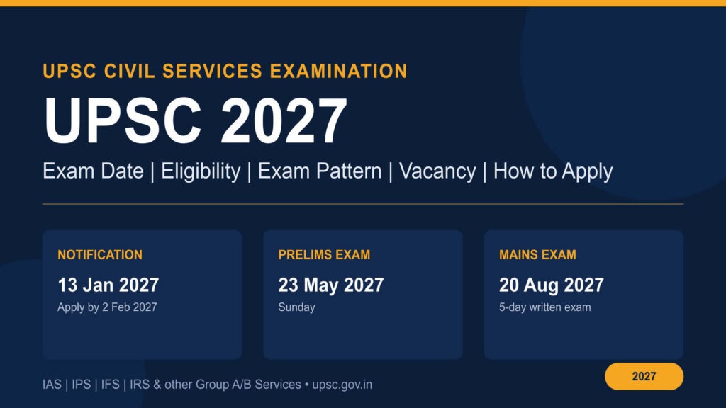 UPSC 2027