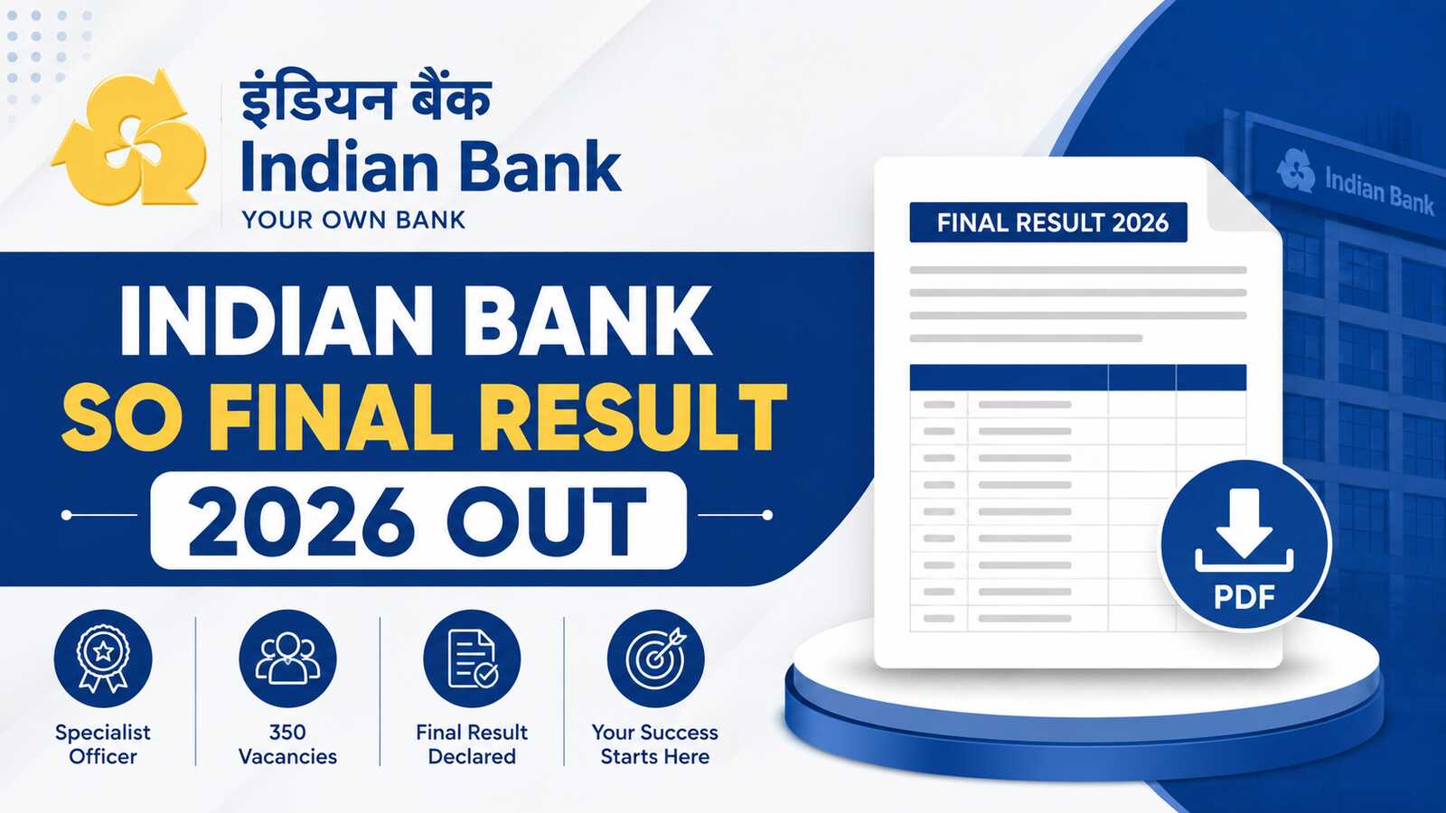 Indian Bank SO Final Result 2026