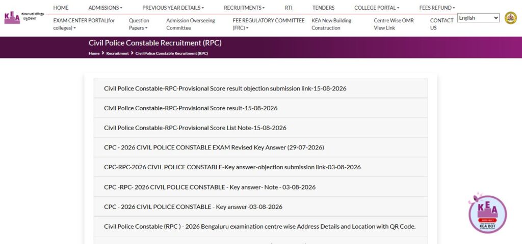 KSP Civil Police Constable Result 2026