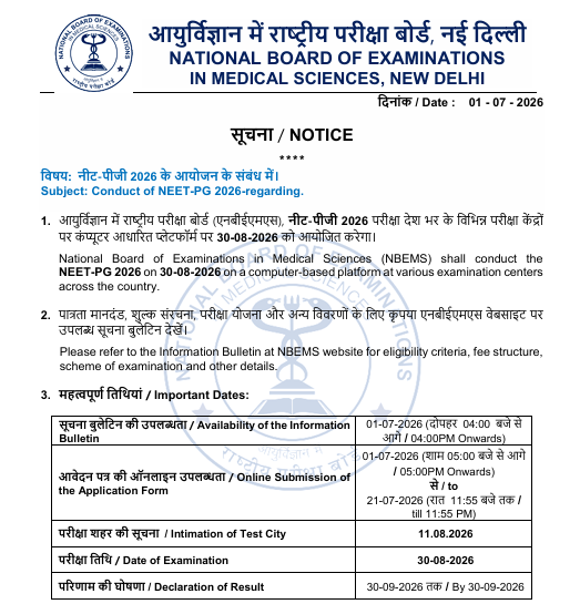 NEET PG 2026 City Intimation Slip